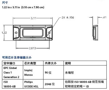 IT65小型耐用RFID电子标签